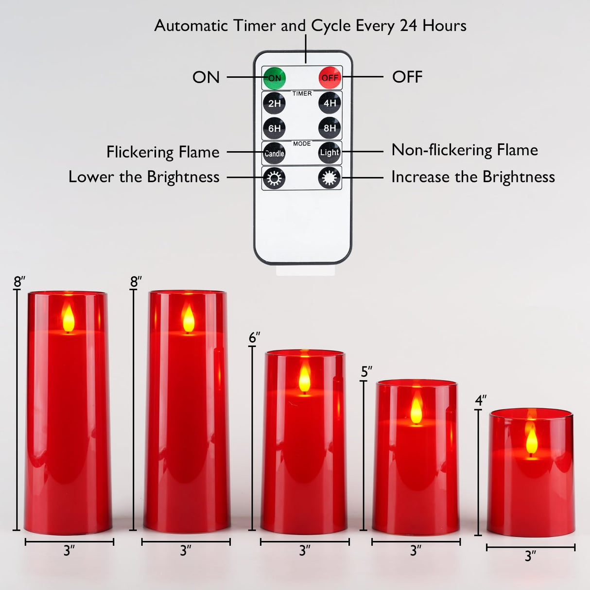 Homemory Christmas Red Flickering Flameless Candles, Battery Operated Acrylic LED Pillar Candles with Remote Control and Timer, Set of 5