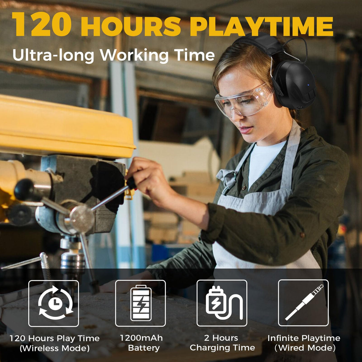 Kalence Bluetooth 6.0 Hearing Protection with 120H Working Time, 30dB Safety Earmuffs, Rechargeable Ear Protection Headphones with Mic for Mowing, Workshops, Construction, Snowblowing, Black