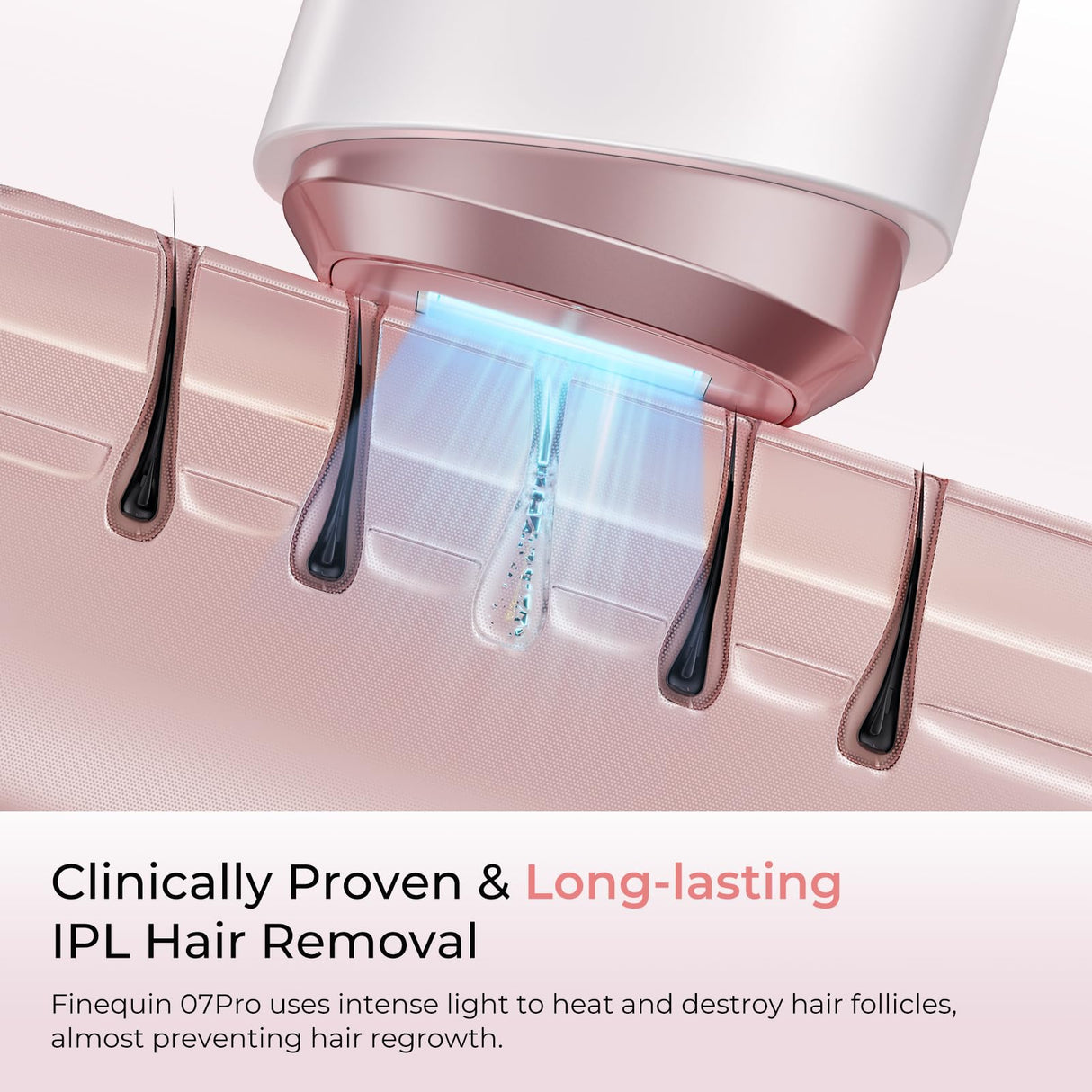 Finequin Laser Hair Removal for Women & Men, 45°F Ice-Cooling Contact, Safe & Virtually Painless Alternative to Salon IPL Hair Removal Device, Long-Lasting Hair Removal from Home, with Razor & Glasses