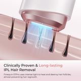 Finequin Laser Hair Removal for Women & Men, 45°F Ice-Cooling Contact, Safe & Virtually Painless Alternative to Salon IPL Hair Removal Device, Long-Lasting Hair Removal from Home, with Razor & Glasses