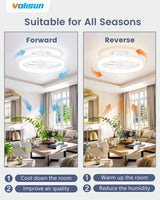 VOLISUN 13 inch Small Ceiling Fans with Lights and Remote, Low Profile Ceiling Fans with Light, 3000K-6500K Dimmable LED Ceiling Light Flush Mount, Bladeless Fandelier Ceiling Fan (White)