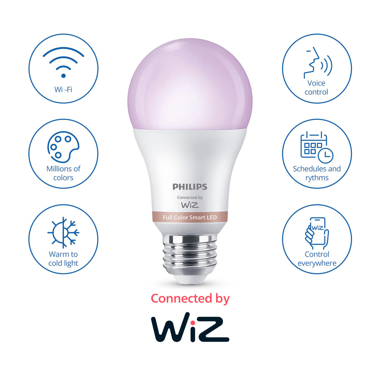 Philips Smart Lighting Connected Light Bulbs, 2-Pack, Color A19 60W 800LM E26 Indoor LED Lights, Smart Bulbs with Motion Detection, Control with Voice or App