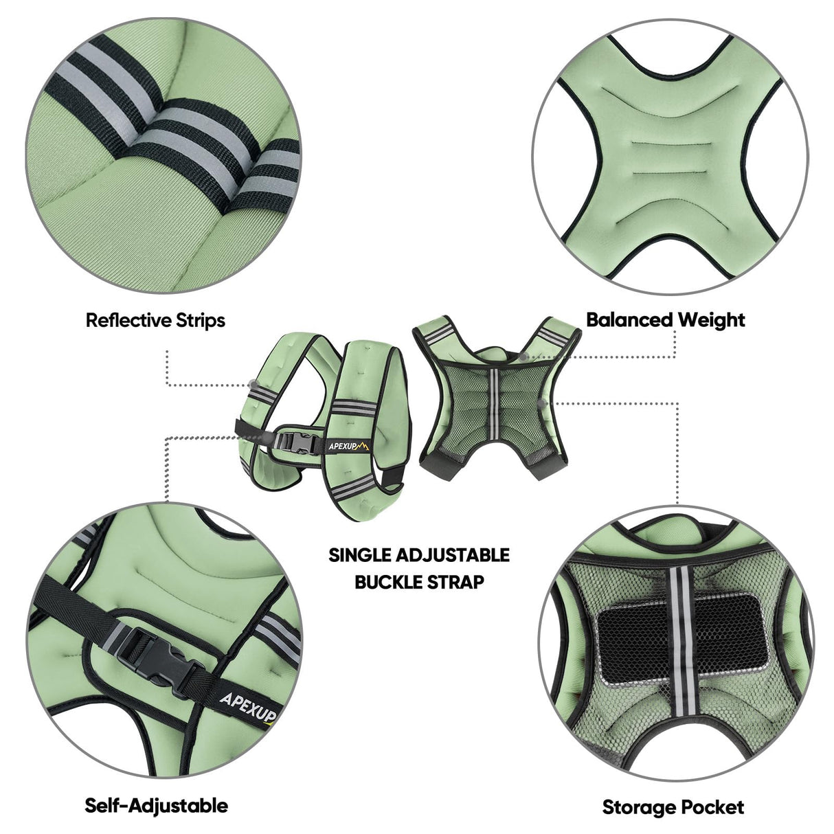 APEXUP Weighted Vest with 5lbs/10lbs/15lbs/20lbs/25lbs/30lbs Weights and Reflective Stripe, Weight Vest Men Women for Workout, Strength Training, Running (Mint, 10lbs)