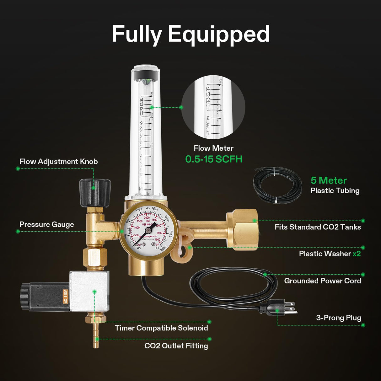 VIVOSUN Hydroponics CO2 Regulator System with Solenoid Valve Flowmeter