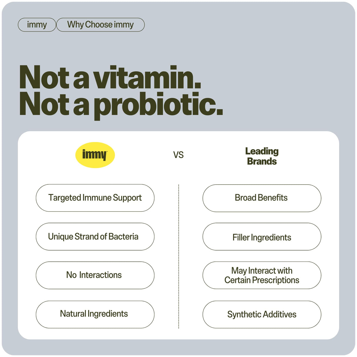 IMMY Immune Supplement for Mood Support and Gut Health, 30 ct. - Supports Joint Relief, Focus & Mood Support, Natural Calming Aid