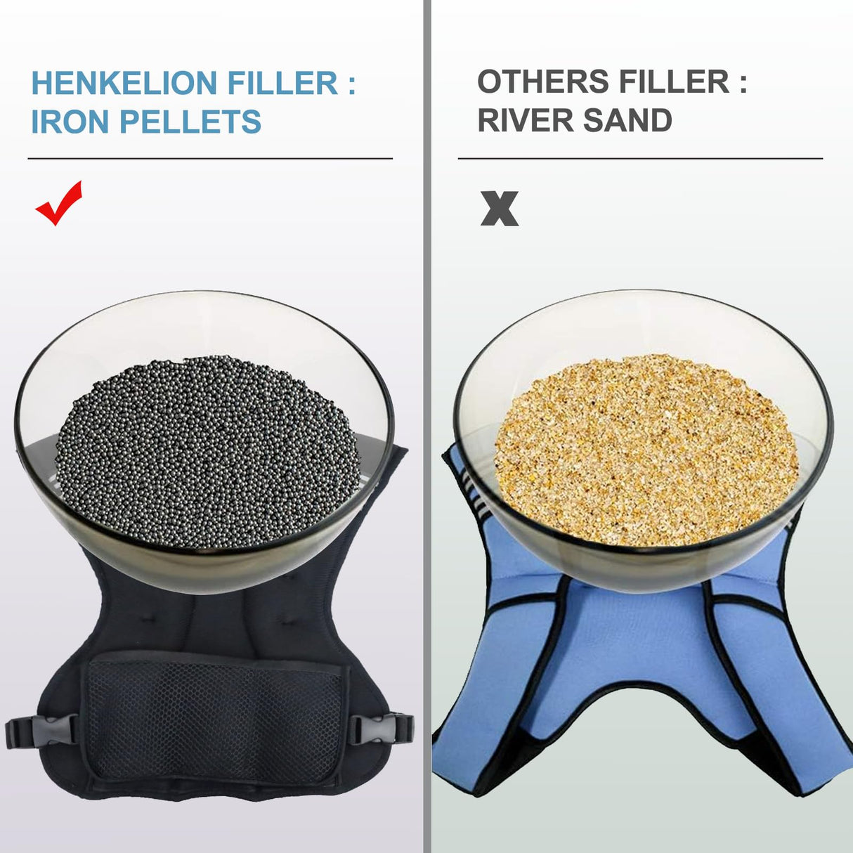 Henkelion Adjustable Weighted Vest for Men Women Weights Included, 4-10lbs Body Weight Vests Adjustable for Running, Training Workout, Jogging, Walking