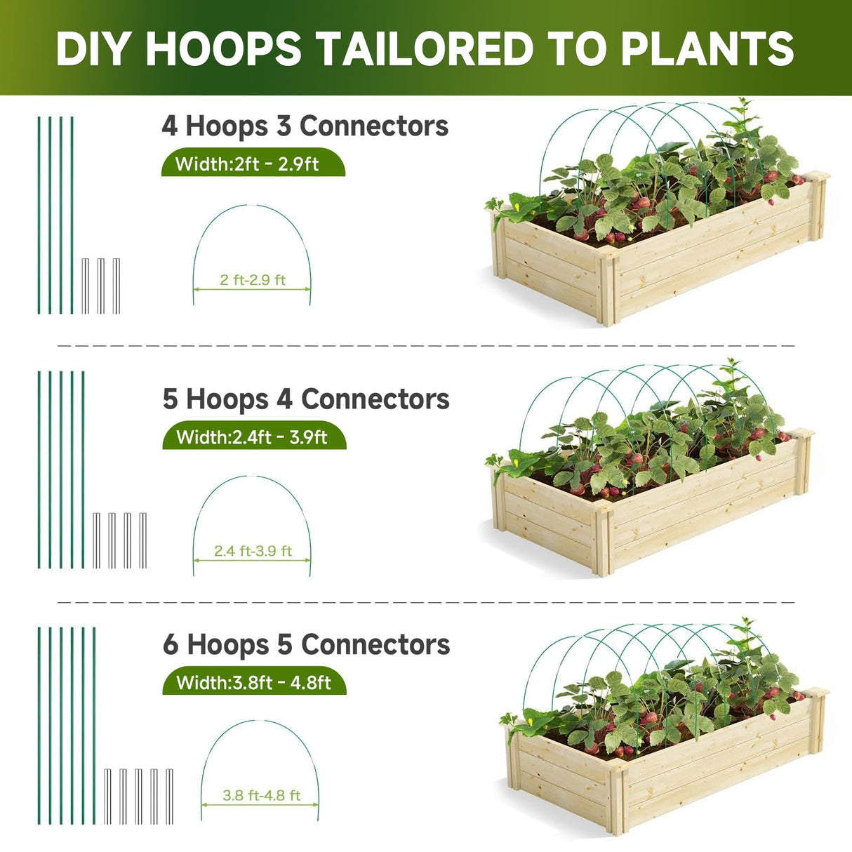 Nsitehalo 36pcs Garden Hoops for Raised Beds with Garden Netting, Rust-Free Fiberglass Greenhouse Hoops Grow Tunnel & Clips, Hoop House Support Frame for Row Cover & Plant Stakes for Vegetables
