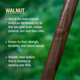 DMI Round Handle Wood Cane, Wooden Walking Cane with Rubber Tip, Durable and Warp Resistant Walnut Wooden Walking Stick, Lightweight and Strong, Holds up to 250 lbs, Made in the USA