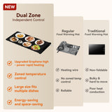 Newise Graphene Warming Mat for Food, Dual-Zone Heating XXL 36”x17”, Food Warmer for Parties Buffets with 6 Temperature & Timer, Child Lock, Daily Use, Gift for Family, Mom, Black