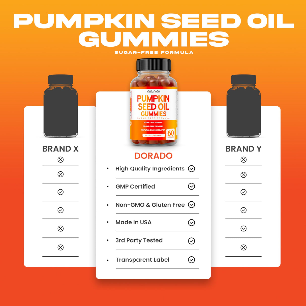 Pumpkin Seed Oil Gummies - 4,000mg Pumpkin Seed Oil For Hair Growth and Bladder Control - Sugar Free Gummy - Delicious Orange Flavor - Non GMO - Gluten Free - Vegan Supplement - (60 Count)
