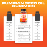 Pumpkin Seed Oil Gummies - 4,000mg Pumpkin Seed Oil For Hair Growth and Bladder Control - Sugar Free Gummy - Delicious Orange Flavor - Non GMO - Gluten Free - Vegan Supplement - (60 Count)