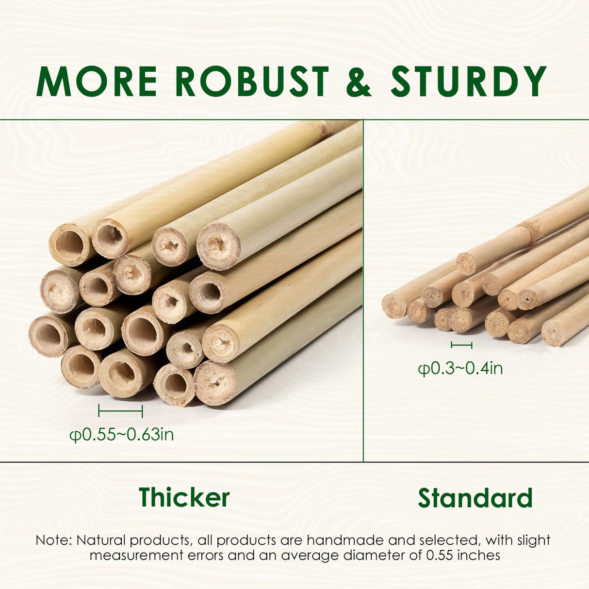 Cambaverd Bamboo Stakes 4 Feet Thicker Garden Stakes with Garden Twine, Diameter of 0.55in Natural Plant Stakes Bamboo Poles for Climbing Plants Support Tomato Cage - 20 Pack Bamboo Sticks for Plants