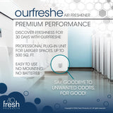 Fresh Products ourfreshe Plug In Air Freshener 30 Day Refills Replace Messy Aerosols with Dry Fragrance For Use in Medium Sized Spaces Cotton Blossom 6 Pack