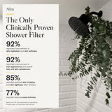 Afina High Pressure Rain Filtered Shower Head - 2.5 GPM - Chrome