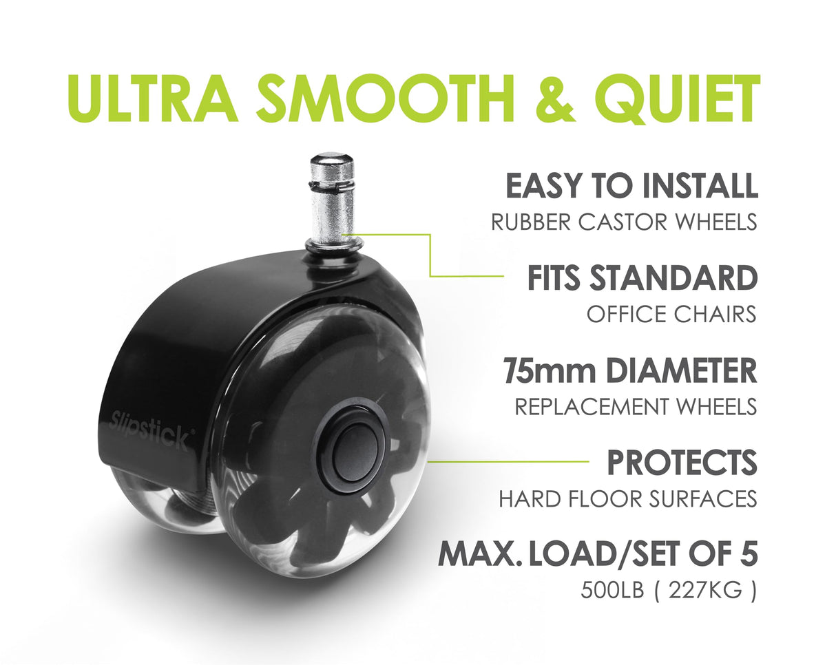 Monster 3” Dual Rollerblade Office Chair Wheels (Set of 5) Slipstick Premium Rubber Caster Wheels for Chairs, Smooth & Safe Rolling on All Flooring