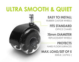 Monster 3” Dual Rollerblade Office Chair Wheels (Set of 5) Slipstick Premium Rubber Caster Wheels for Chairs, Smooth & Safe Rolling on All Flooring