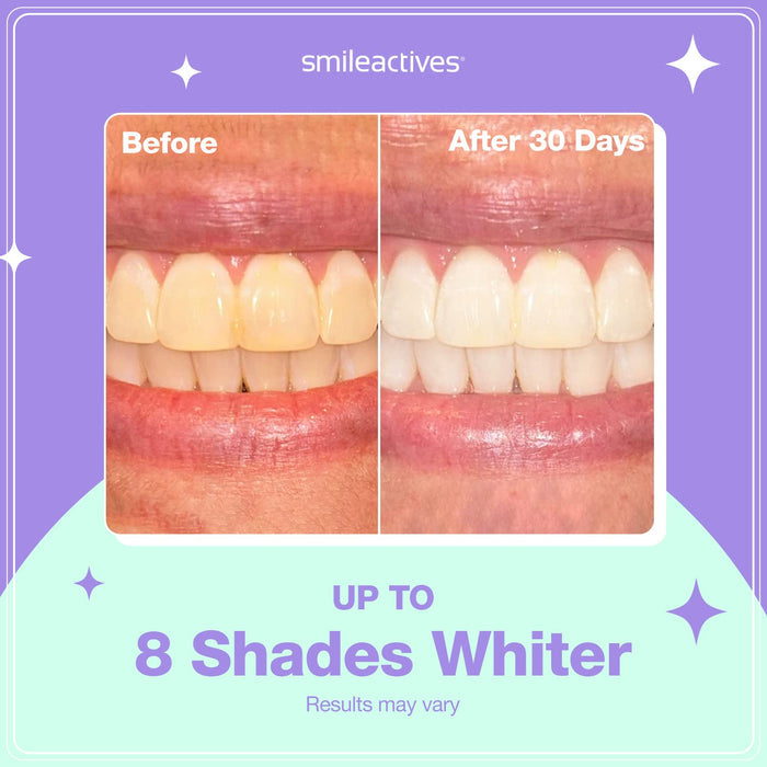 Smileactives Teeth Whitening Kit - 1oz (Pack of 3) - Features Clinical-Grade Hydrogen Peroxide for Long Lasting White Teeth, Simply add to Toothpaste to Permanently Remove Coffee Stains & More!