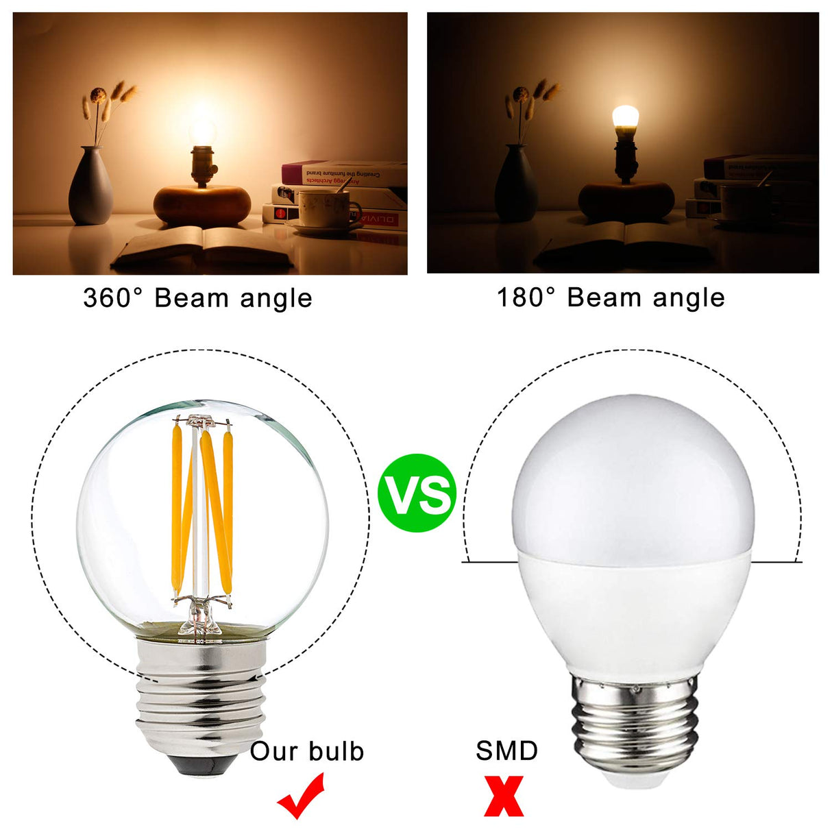 LiteHistory Dimmable g16.5 led Bulb 40W g16 1/2 led Edison Bulb 2700K 4W e26 Globe Light Bulbs for Ceiling Fan,Chandelier,Vanity Light Bulb AC120V 400lm 6Pack