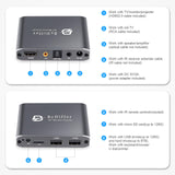 ByDiffer 4K Ultra HD Digital Media Player, TV MP4 Video Player for USB Drive/Micro SD Card, H.265/HEVC, Digital Signage, Auto Playback, HDMI/AV/Optical Output (Grey)