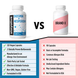 STAY ALIVE Diosmin Hesperidin 1000mg Complex, 120 Count, Citrus Bioflavonoids Rich Fruit Extract, 2 Month Supply, 100% Vegetarian, Non-GMO & Gluten Free Hesperidin and Diosmin Supplement Capsules