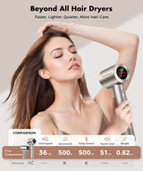 Hair Dryer, 150000RPM High-Speed Hairdryer for Fast Drying, Low Noise, HD Display, 5 Temps & 2 Speeds, 500 Million Negative Ionic Blow Dryer with Diffuser & Nozzle, Gold