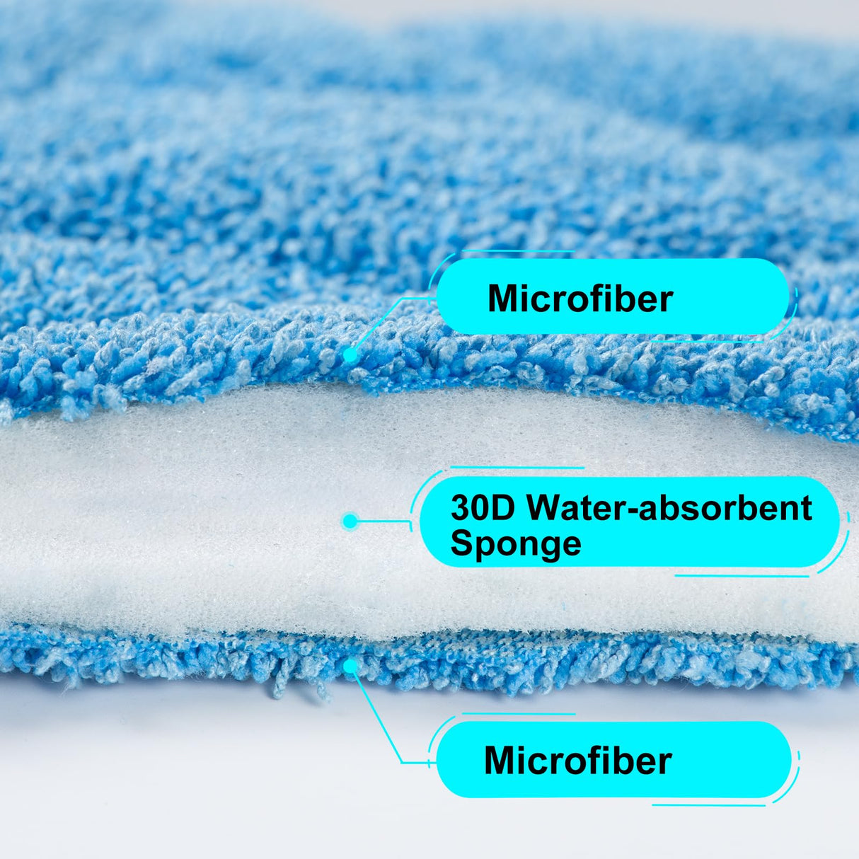 HHQ Microfiber Carpet Bonnet Pads Compatible with Oreck Orbiter Pads and Brushes, 12" & 13" Floor Buffer Pads, 2 Pack