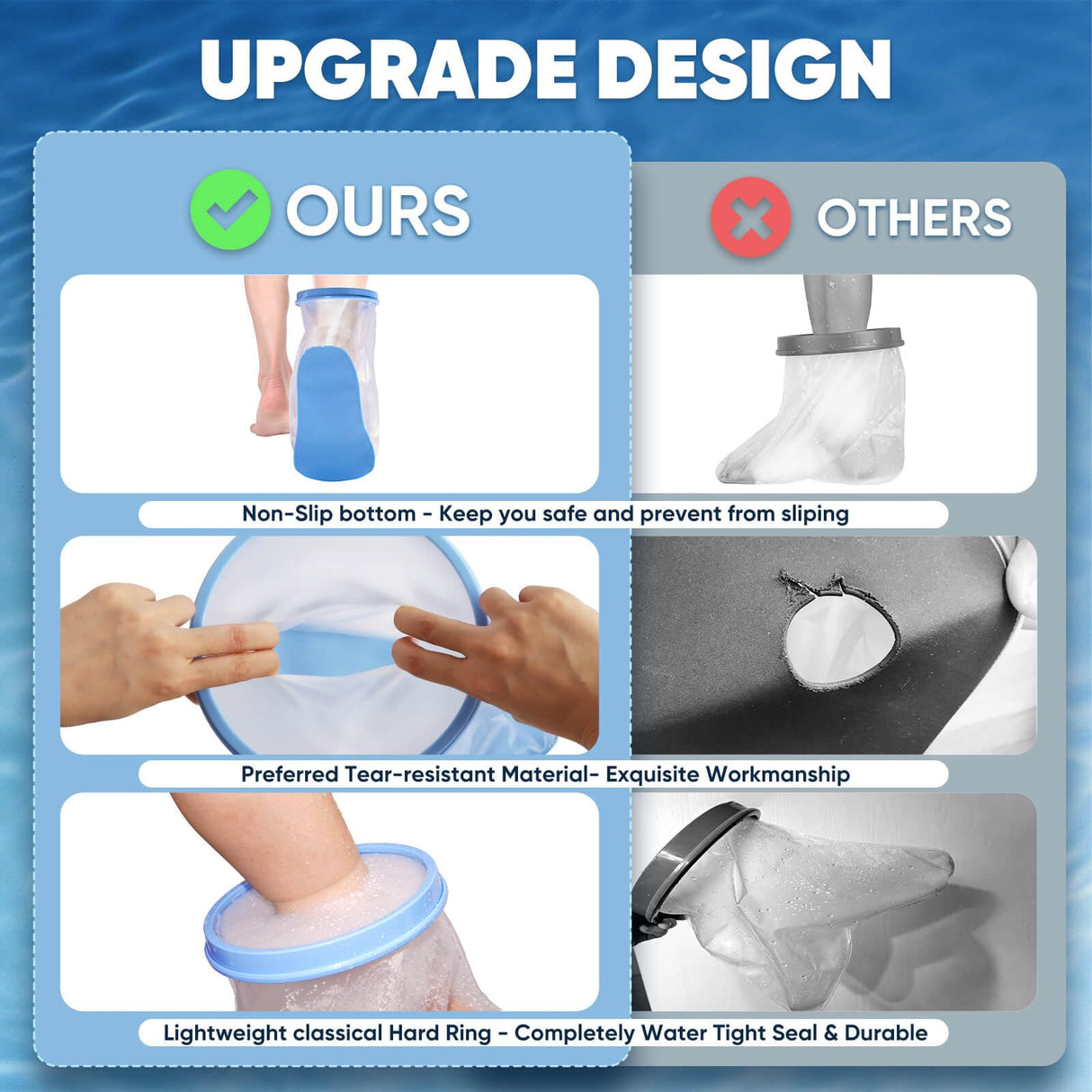 Waterproof Extra Wide Leg Cast Cover for Shower with Non-Slip Bottom for Leg Cast Protector for Surgery Wounds, Bandage, Large Cast, Knee Immobilizer/Brace, Walking Boots [2025 Upgraded Reusable]