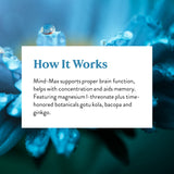 Nature's Sunshine Mind-Max 90 Capsules