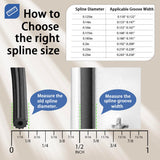 Lussgucc Window Screen Spline, 0.175" x 100' Replacement Round Black Window Screen Retainer Spline, Window Screen Repair