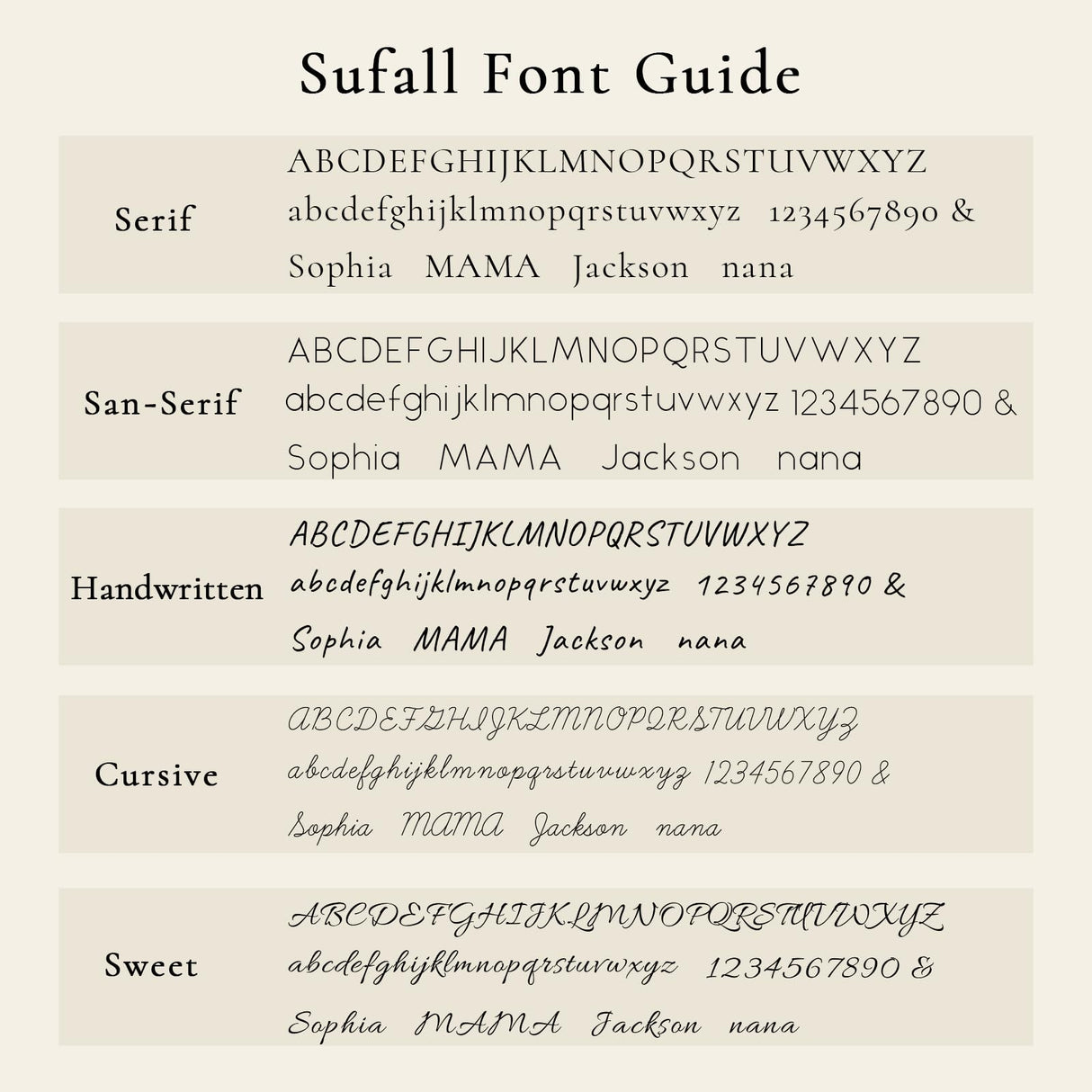 sufall Personalized Name Necklace with Birth Flower – Custom Engraved Jewelry for Women, Mom, Grandma | Christmas, Birthday, Mother’s Day Gift