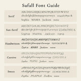 sufall Personalized Name Necklace with Birth Flower – Custom Engraved Jewelry for Women, Mom, Grandma | Christmas, Birthday, Mother’s Day Gift