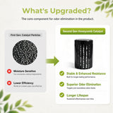 Effective Fridge Deodorizer – 2 Pack Refrigerator Odor Eliminator, Lasts 10 Years, Chemical-Free Fresh Odor Eliminator Kit, More Effective Than Baking Soda, for Kitchen Appliances, Closet, Car,Silver