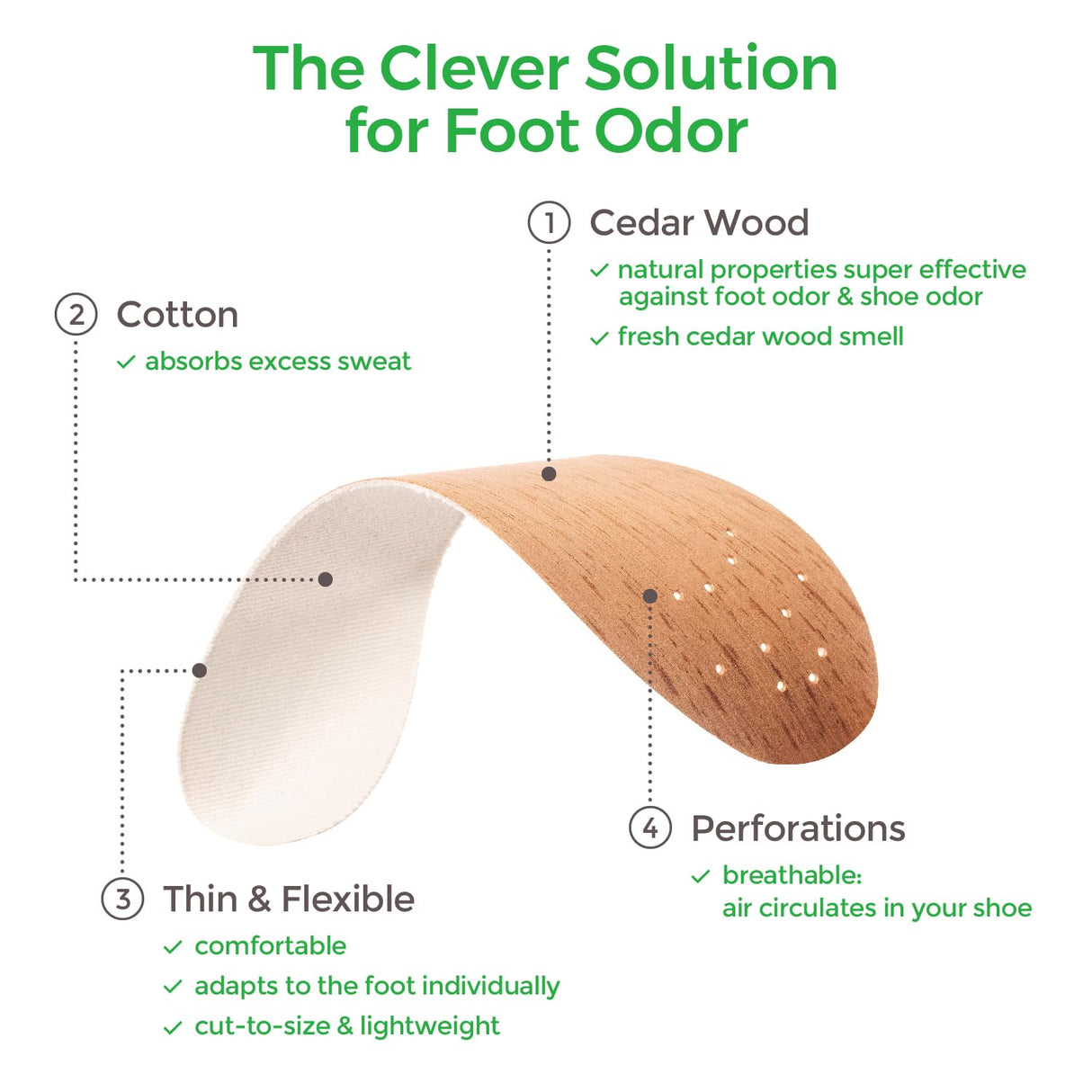 ZEDERNA Cedar Wood Shoe Insoles: Natural solution for sweaty feet, foot odor, athletes foot (Pack of 3), US Womens 12/US Men 10.5/EU 44, Cedar/Red