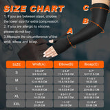 Hiball Lymphedema Medical Compression Arm Sleeve with Gauntlet, 20-30 mmHg Graduated Compression Full Arm Support for Women Men, Long Pressure Arm Hand Brace for Arthritis, Bursitis, Edema, Nerve Pain