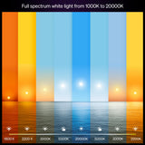 Philips Hue Smart LED A19 Bulb 2-Pack, White Ambiance, E26 Base, 9.5W, Full Spectrum Light 1000K-20000K, 1100 Lumens, Dimmable LED Bulbs, Works with Alexa, Google, and Apple Home