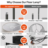 【Upgraded】 Dimmable Floor Lamp, 1000 Lumens LED Edison Bulb Included, Arc Floor Lamps for Living Room Modern Standing Lamp with Linen Shade, Tall Lamp for Bedroom Office Dining Room- Black