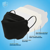 Luesay kn95 Face Masks 50 Pack, Breathable Comfortable and Disposable KN95 Mask, Black