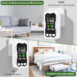 5-in-1 Carbon Monoxide Detector Combo with LCD Display, Detects CO, Natural Gas, Smoke, Temperature, Humidity for Home Hotel, Camping RV, Apartment Safety, Plug-in Monoxide Alarm HD Screen 1 Pack