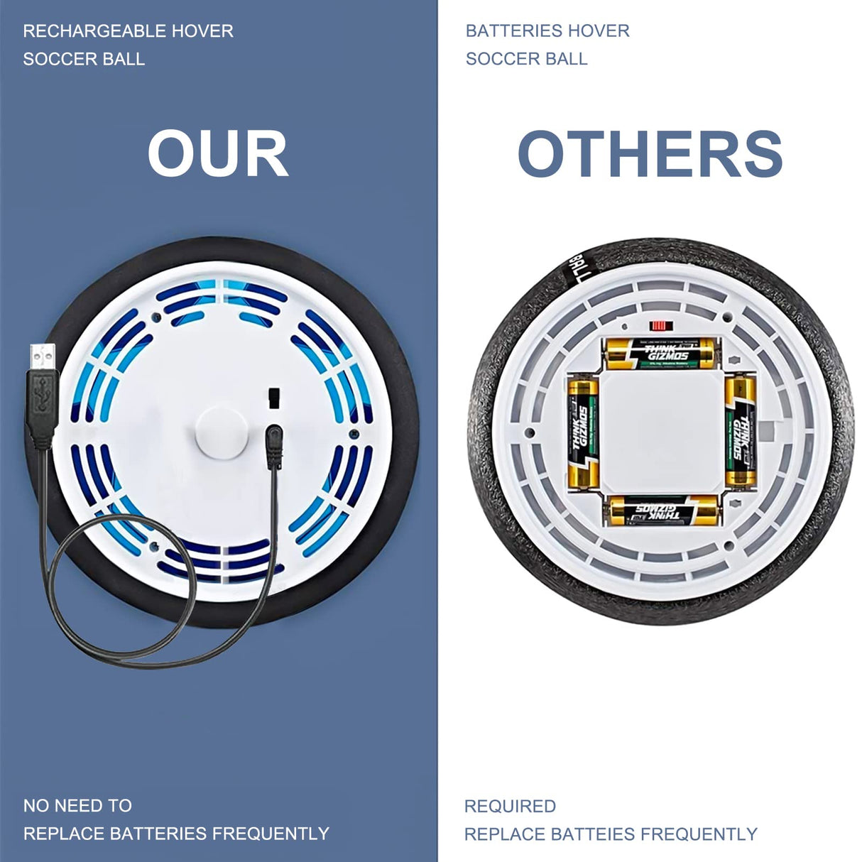 HopeRock 3-in-1 Hover Soccer Ball Hockey Bowling Set, Indoor and Outdoor Toys for Kids Ages 3-12, Outside Toys with LED Lights, Christmas Birthday Gifts for 3 4 5 6 7 8 9+ Year Old Boys Girls