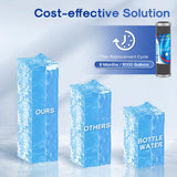 ICEPURE 1 Micron 10" x 2.5" Whole House Upgraded Coconut Shell Activated Water Filter Lead Remove Filter Cartridge Replacement for WFPFC8002, SCWH-5, WHCF-WHWC, FXWTC, CTO10-CQB, RO Unit, 3PACK