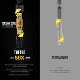 TGFTGF Impact Torx Bit Set 13PCS (TT7-TT40), 3” S2 Steel Security Torx, Tamper Proof Torque Star Bit Set with Magnetic CNC Machined Tips, Impact Screwdriver Bits with Storage Case