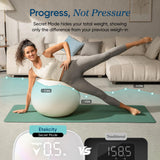 Etekcity Smart Rechargeable Scale for Body Weight, BMI, Fat, Muscle Mass, FSA HSA Eligible, Digital Bathroom Scale with 13 Metrics, Secret Mode, Bluetooth Connect to Free Apps, Rainbow White