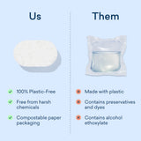 BLUELAND 100% Plastic-Free Dishwasher Detergent Tablets, Starter Set, 60 Count with Tin, Unscented Eco Friendly Dishwashing Pods, Natural, Sustainable