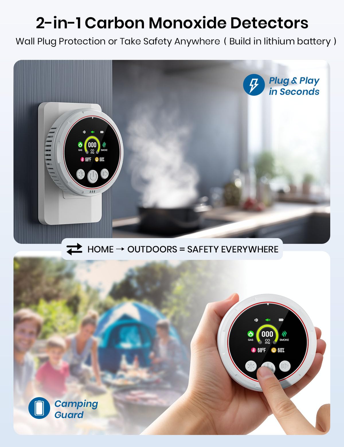 Carbon Monoxide Detectors, 5-in-1 Smoke Detector, Travel Carbon Monoxide Detector, Natural Gas Detector Combustible Gas Detector, and Temp/Humidity Detectors, Real Time Display