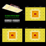 AGLEX K1000 LED Grow Light, Grow Light with Daisy Chain & Dimmable, Full Spectrum Plant Grow Lights for Hydroponic Indoor Plants Seeding