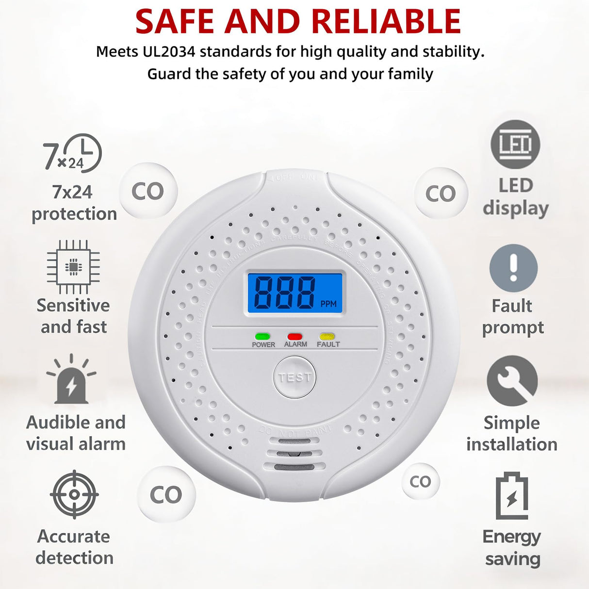 Battery Operated Carbon Monoxide Detector Alarm with Digital LCD Display, 85dB Warning Sound, LED Indicator Light, Portable CO Monitor for Home, Bedroom, Office, Hotel & RV Safety Protection