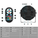 Stage Lights 36 LED Par Lights, U`King RGB Par Light Uplights Stage Lighting Indoor for Christmas Halloween Music Party Disco Wedding, Remote Control, DMX Control Sound Activated Party Light