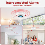 3-Pack Interconnected Smoke Detectors and Carbon Monoxide Alarm with Test & Silence Button, Battery Powered, Smoke and CO Detector for Any Room, Peace of Mind