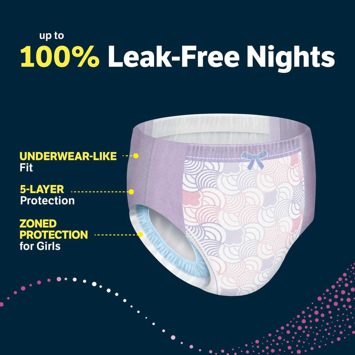 Goodnites Girls' Nighttime Bedwetting Underwear, Size Large (68-95 lbs), 75 Ct (3 Packs of 25), Packaging May Vary