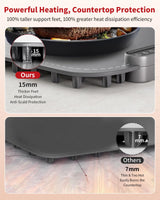 Warming Mat for Food, Upgraded Fast-Heating Electric Warming Tray with 7 Temp Levels & 8 Timers, Buffet Raised Feet & Rollable Silicone Heat Pad, Portable Food Warmer for Home, Party & Travel
